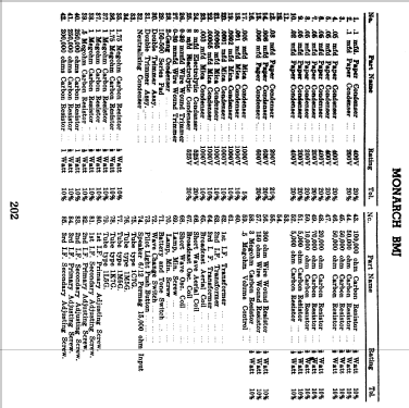 Monarch BMJ; Eclipse Radio Pty. (ID = 802583) Radio