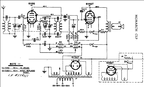 Monarch CLP E263-1 Radio Eclipse Radio Pty. Ltd.; Melbourne, build ...