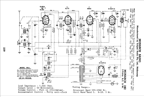 Monarch DKJ; Eclipse Radio Pty. (ID = 1476177) Radio