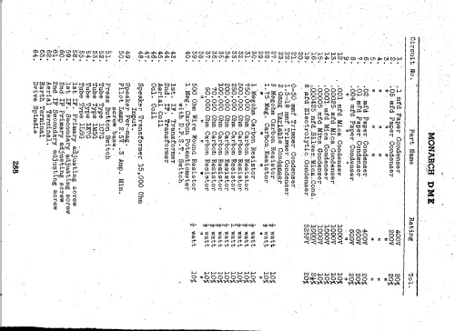 Monarch DMK; Eclipse Radio Pty. (ID = 1377855) Radio