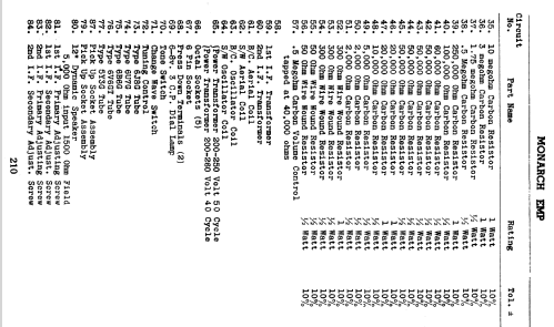 Monarch EMP; Eclipse Radio Pty. (ID = 803558) Radio