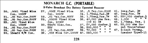 Monarch Portable Ch= GC; Eclipse Radio Pty. (ID = 774906) Radio