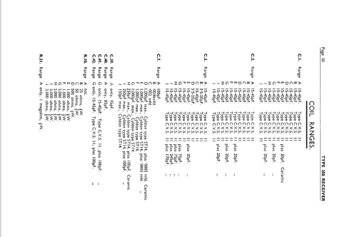 358; Eddystone Brand, (ID = 849646) Commercial Re