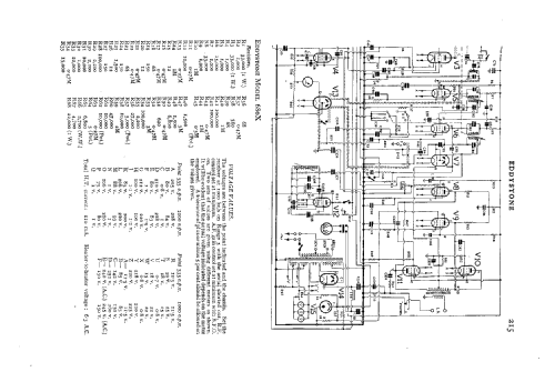 680 680X; Eddystone Brand, (ID = 1334781) Commercial Re