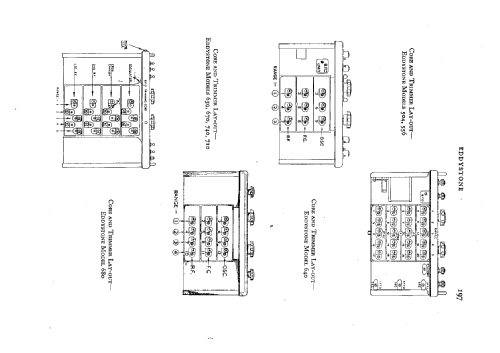 680 680X; Eddystone Brand, (ID = 1334787) Commercial Re