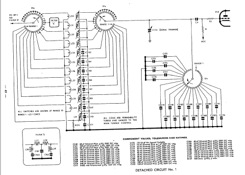 880/2 ; Eddystone Brand, (ID = 1326002) Commercial Re