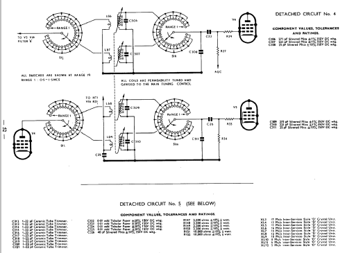 880/2 ; Eddystone Brand, (ID = 1326004) Commercial Re