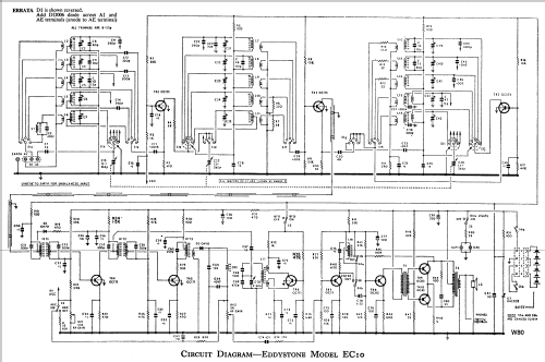 EC-10; Eddystone Brand, (ID = 809027) Commercial Re