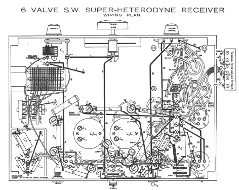 Six-Valve Shortwave Superheterodyne ; Eddystone Brand, (ID = 3044295) Kit