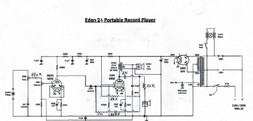 24; Eden-Électronique (ID = 3080420) R-Player