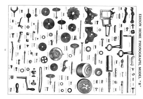 Phonograph Home B; Edison, Thomas A., (ID = 1420834) TalkingM