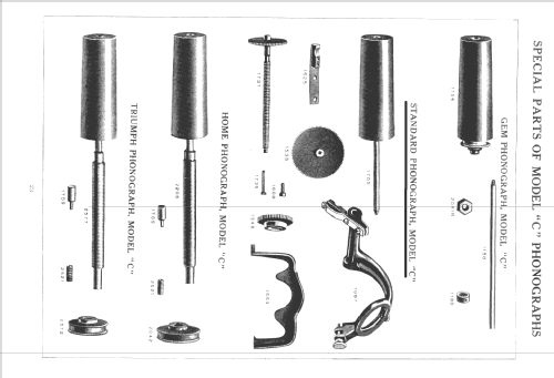 Phonograph Standard C; Edison, Thomas A., (ID = 1421764) TalkingM