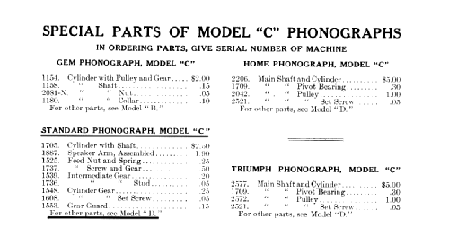 Phonograph Standard C; Edison, Thomas A., (ID = 1421768) TalkingM