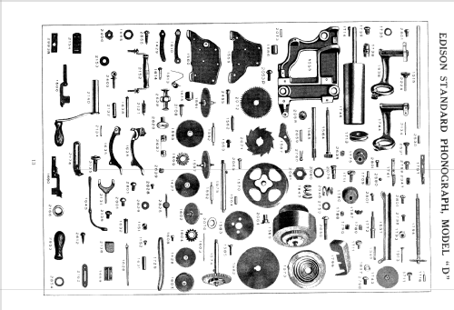 Phonograph Standard D ; Edison, Thomas A., (ID = 1421769) TalkingM