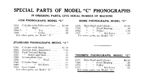 Phonograph Triumph C; Edison, Thomas A., (ID = 1421774) TalkingM