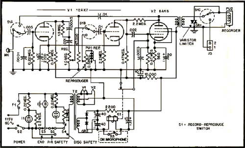 Voicewriter 76500; Edison, Thomas A., (ID = 2443873) R-Player