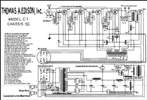 C-1 Ch= SC; Edison, Thomas A., (ID = 217212) Radio