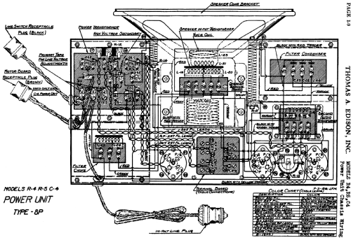 C-4 Ch= 7R + 8P; Edison, Thomas A., (ID = 640654) Radio