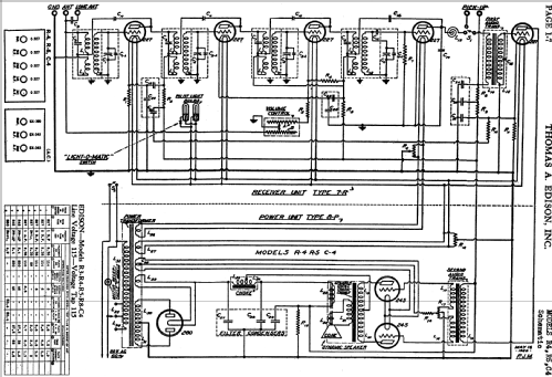 R-3 ; Edison, Thomas A., (ID = 640730) Radio