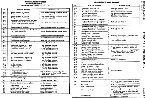 R-5 Ch= 7R + 8P; Edison, Thomas A., (ID = 640667) Radio