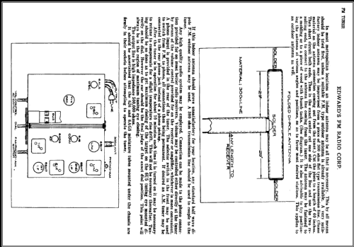 FM Tuner ; F.M. Specialties, (ID = 421552) Radio