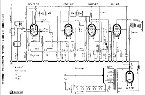 Gelsomino ; Effedibi Radio, FDB (ID = 947587) Radio