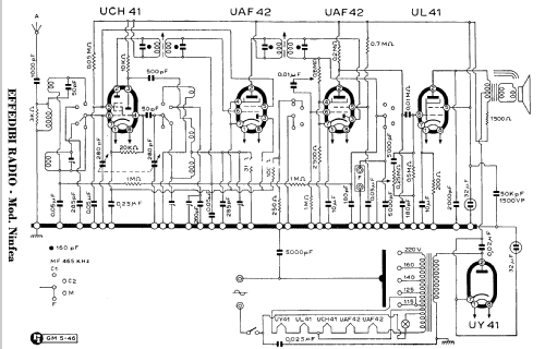 Ninfea ; Effedibi Radio, FDB (ID = 957761) Radio