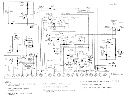 Alpha 77 DX ; Ehrhorn (ID = 1951795) RF-Ampl.