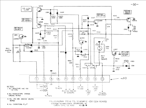 Alpha 77 DX ; Ehrhorn (ID = 1951796) RF-Ampl.