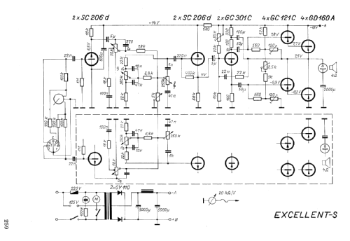 Excellent S; Ehrlich, Kurt; Pirna (ID = 341476) R-Player