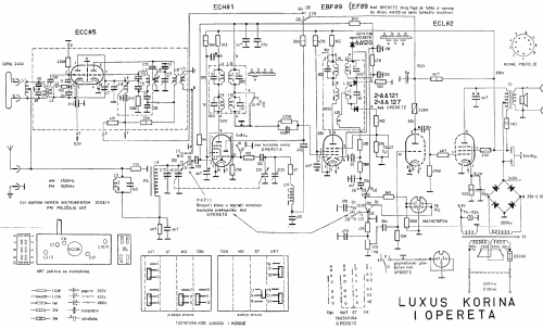 Korina ; Ei, Elektronska (ID = 2655812) Radio