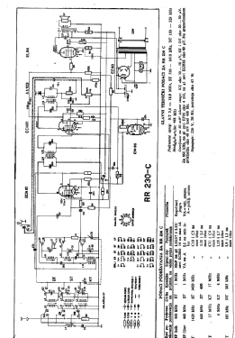 RR230; Ei, Elektronska (ID = 2874537) Radio