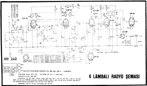 RR240A; Ei, Elektronska (ID = 2655875) Radio