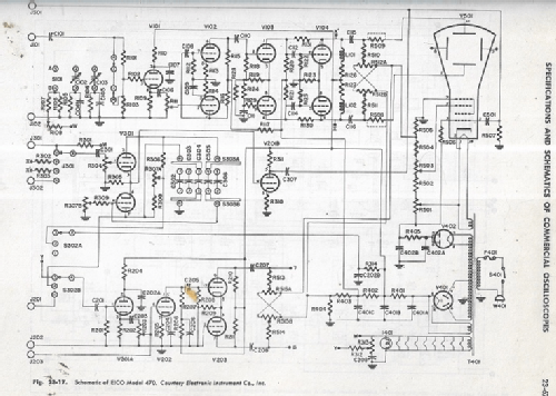 470-K Oscilloscope Kit; EICO Electronic (ID = 3071890) Equipment