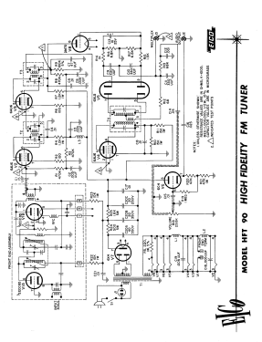 FM Tuner HFT90A; EICO Electronic (ID = 3122554) Radio