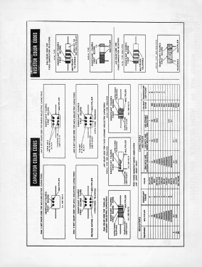 FM Tuner HFT90A; EICO Electronic (ID = 3122555) Radio