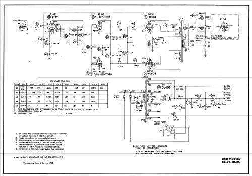 Hi Fi Power Amplifier HF-35; EICO Electronic (ID = 590028) Verst/Mix