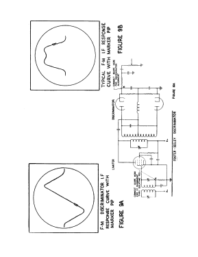 Oscilloscope 425; EICO Electronic (ID = 2940509) Equipment