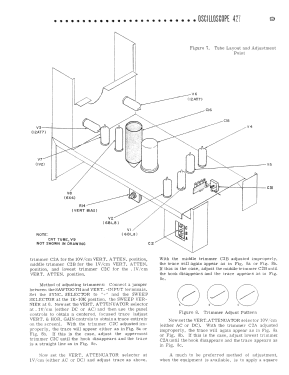 Oscilloscope 427; EICO Electronic (ID = 2940687) Equipment