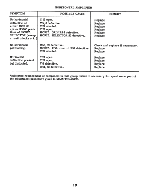 Oscilloscope 435; EICO Electronic (ID = 2939272) Equipment