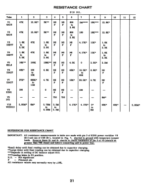 Oscilloscope 435; EICO Electronic (ID = 2939274) Equipment