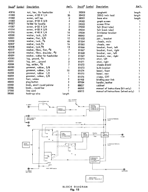 Oscilloscope Kit 460-K; EICO Electronic (ID = 2940173) Equipment