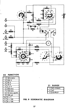 Precision Analog Multimeter 555; EICO Electronic (ID = 3044662) Equipment