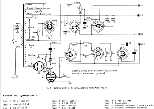 Resistance-Capacitance-Comparator-Bridge 950B; EICO Electronic (ID = 665289) Equipment