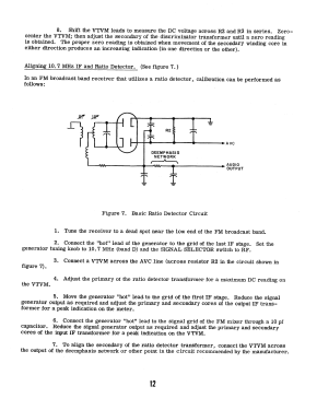 RF Signal Generator Kit 330; EICO Electronic (ID = 2941960) Equipment