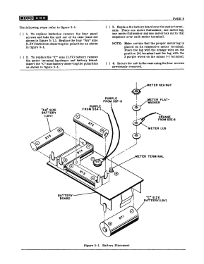 Tube and Transistor Tester 667; EICO Electronic (ID = 2949161) Ausrüstung