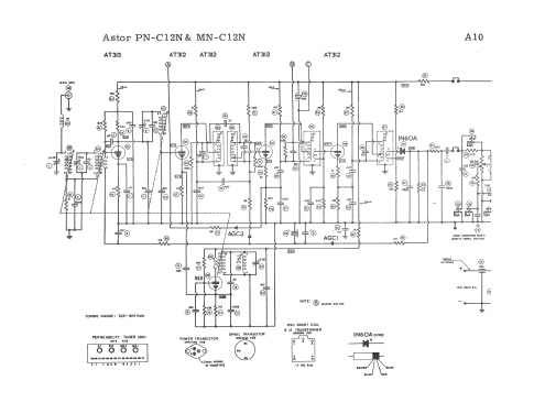 Air Chief MN-C12N; Air Chief, brand of (ID = 2350503) Car Radio