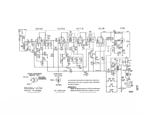 Diamond Dot JTX; Astor brand, Radio (ID = 2349155) Car Radio