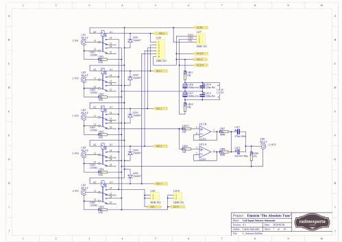 The Absolute Tune ; Einstein Audio (ID = 2543998) Ampl/Mixer