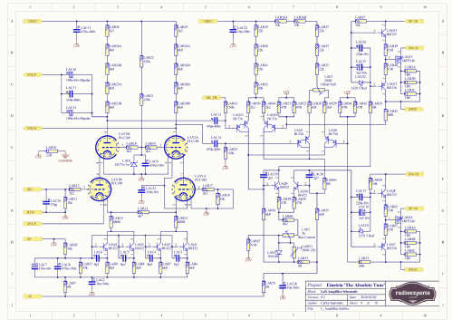 The Absolute Tune ; Einstein Audio (ID = 2543999) Ampl/Mixer